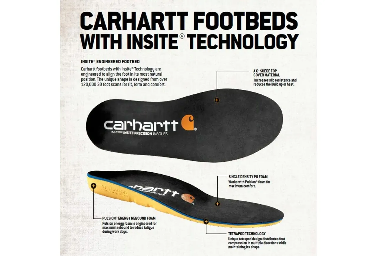 Accessoires_Carhartt_Accessoires Semelles intérieures pour hommes