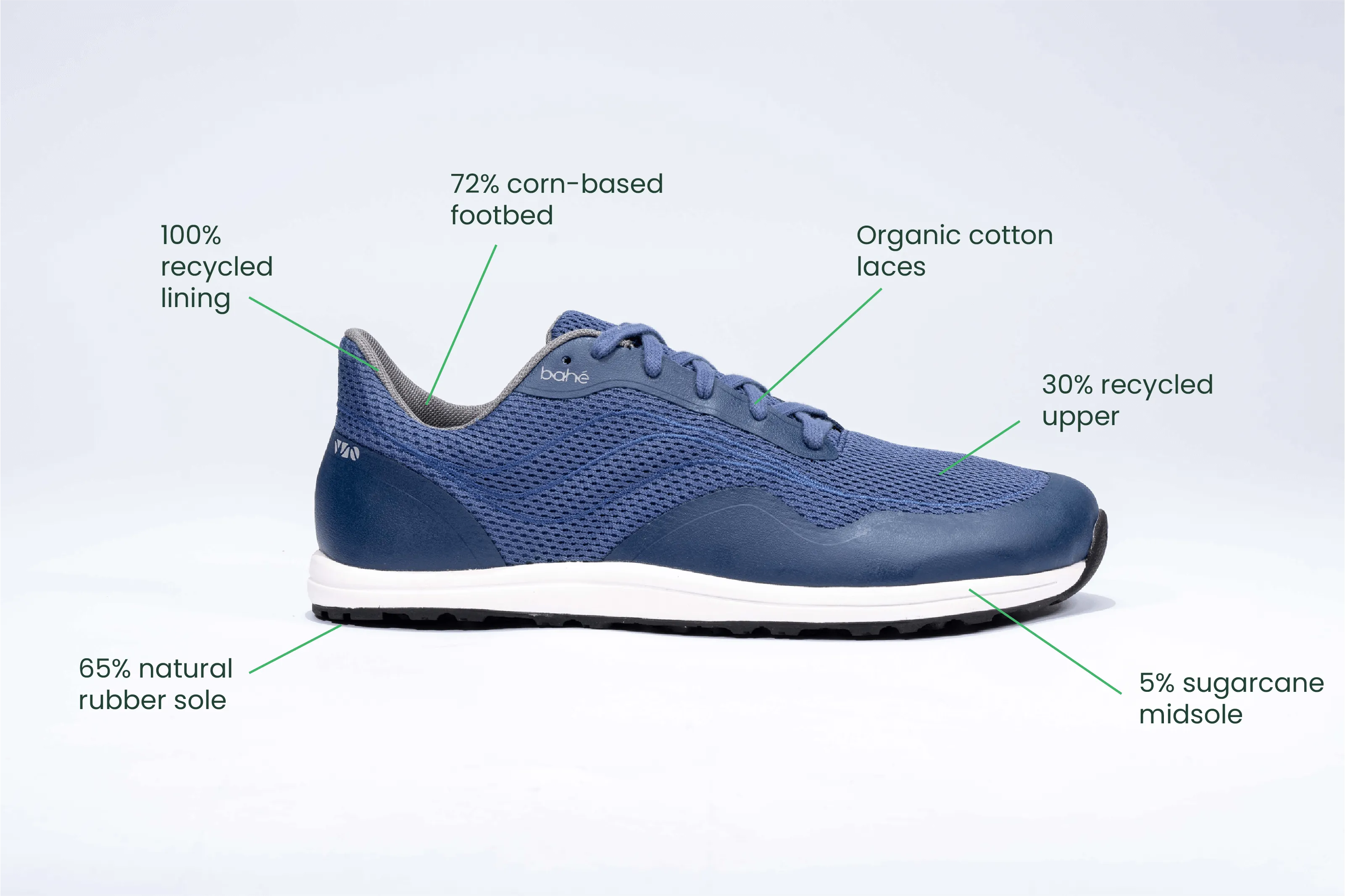Chaussures véganes minimalistes pour hommes Revive Grounding | Océan